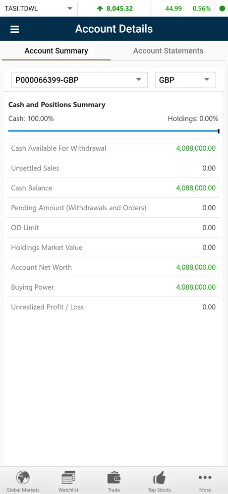ICM Securities (GTN)