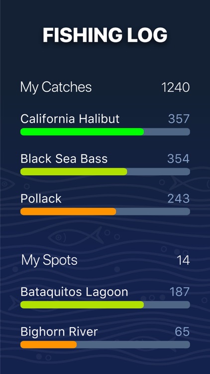 Fishing forecast app: TipTop screenshot-4