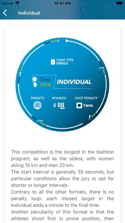 Biathlon World Cup 2020-2021 screenshot-7