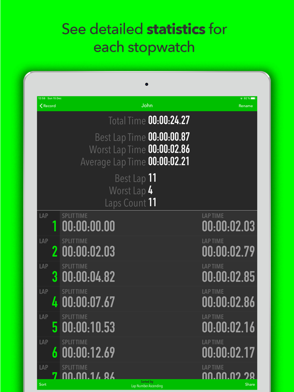 Best Multi Stopwatch Lite iPad screenshot 7 - Utilities app