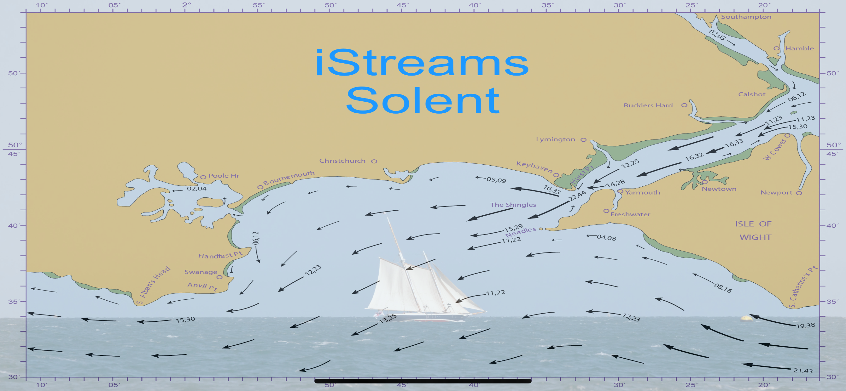iStreams Solent