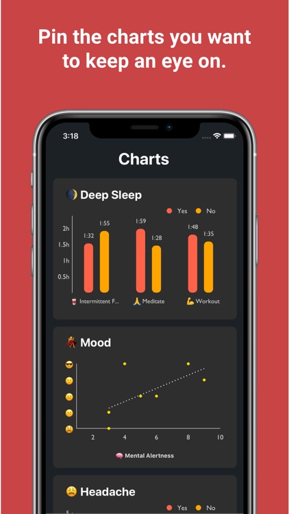 Correlate: Health Journal screenshot-5