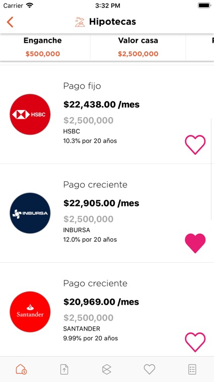 Comparativo Hipotecario TOI
