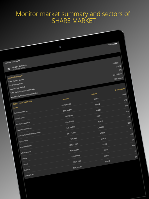 Nepali Paisa iPad screenshot 5 - Finance app