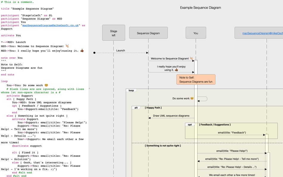 #1. Sequence Diagram (macOS) Podle: Mike O Abidakun