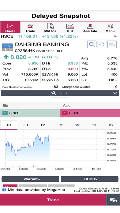 Dah Sing Securities Trading Screenshot