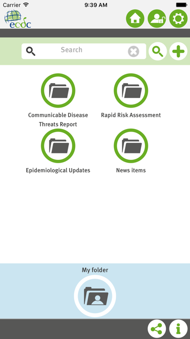 ECDC Threat Reports Screenshot