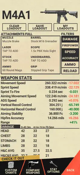 Game screenshot CoD Gun Stats, Guides & Camos apk