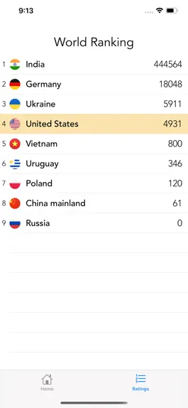 Game screenshot Click Nation apk