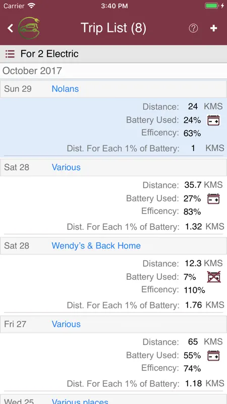 My EV App - Easy EV Logging screenshot 2 of 5
