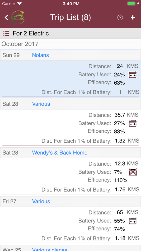 #2. My EV App - Logging Made Easy (iOS) 由: Terry Billingsley