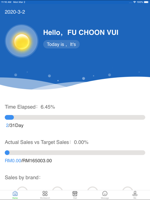 AlwaysOn Seller