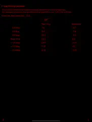 f-stop printing calculator ipad images 2