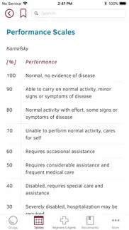 physicians cancer chemotherapy iphone screenshot 3