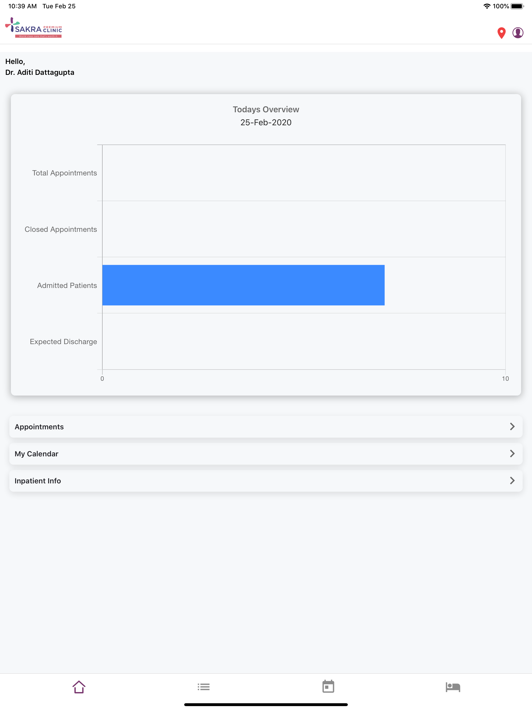Sakra - Doctor App