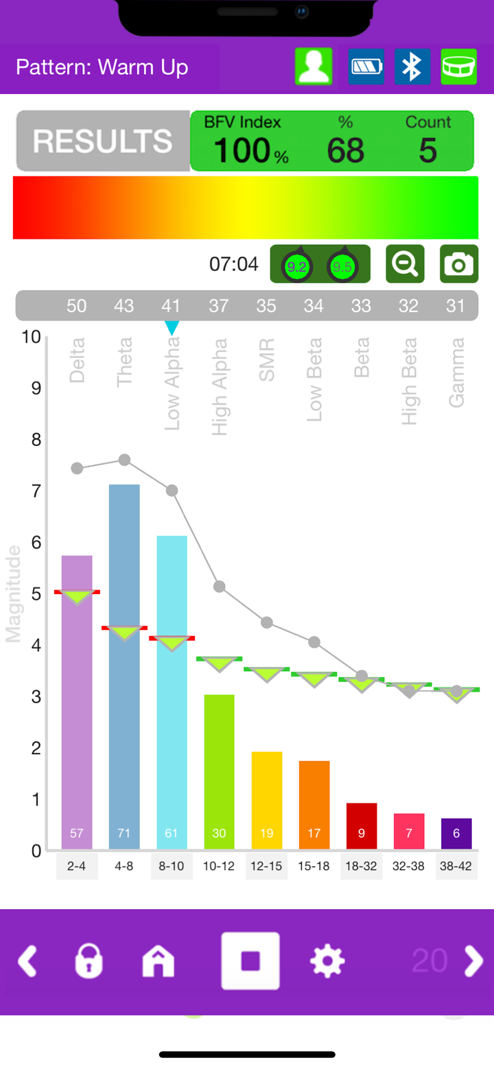 FocusBand NeuroSelfCare screenshot 2