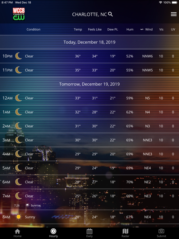 Screenshot #5 pour WCCB Charlotte Weather