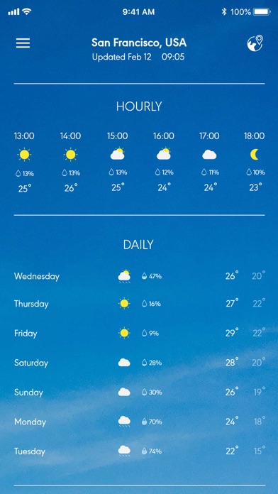 Weather - Weather forecast Screenshot