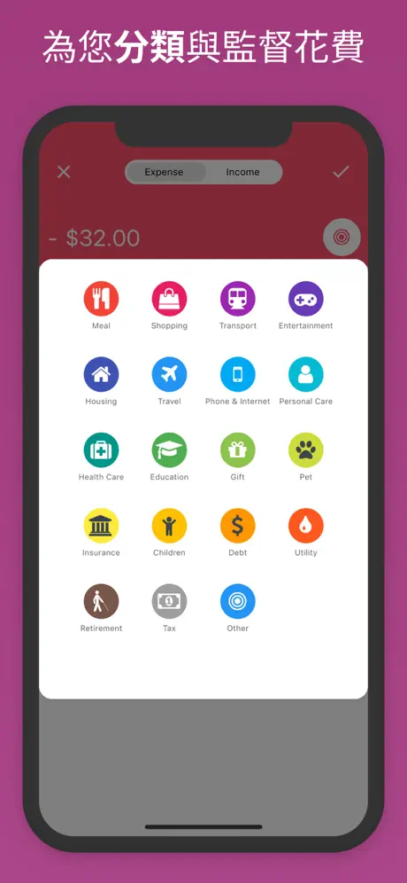 綜合預算跟踪 - 財務申請