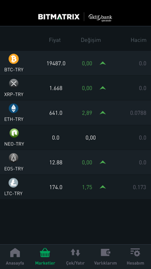 Bitmatrix(圖2)-速報App