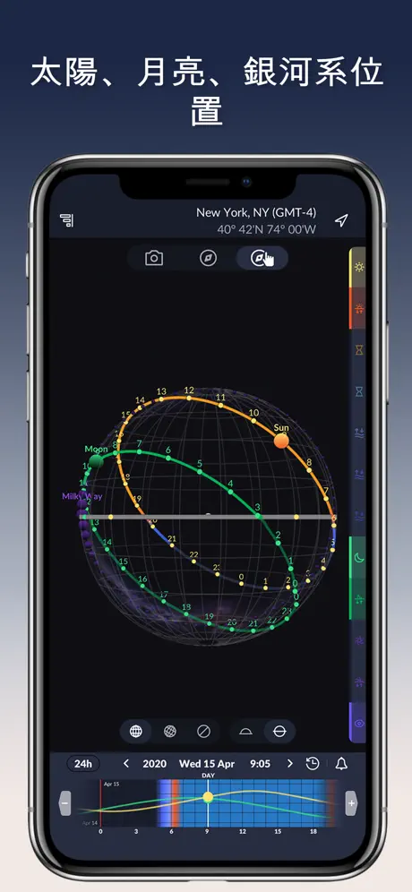 Ephemeris：太陽、月球、銀河系
