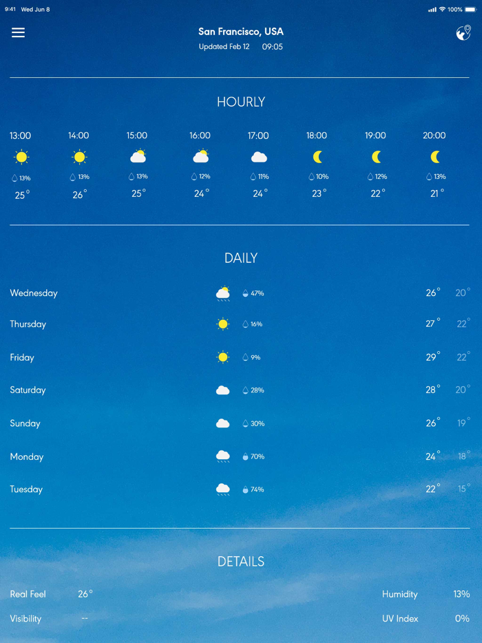 Weather - Weather forecast