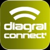 Diagral Connect' icon