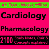 Cardiology Pharmacology Review