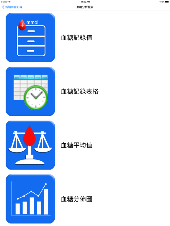 DM Care 糖訊通のおすすめ画像3