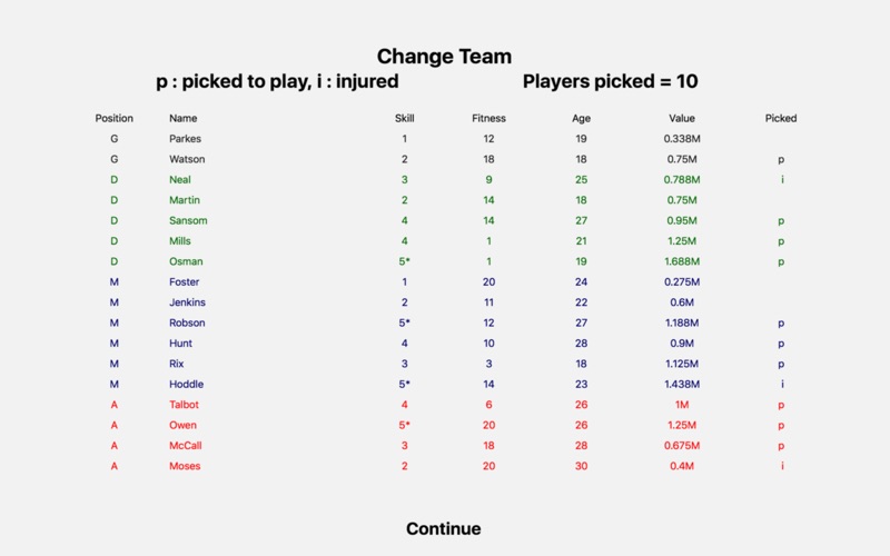 Kevin Toms Football * Manager Screenshot