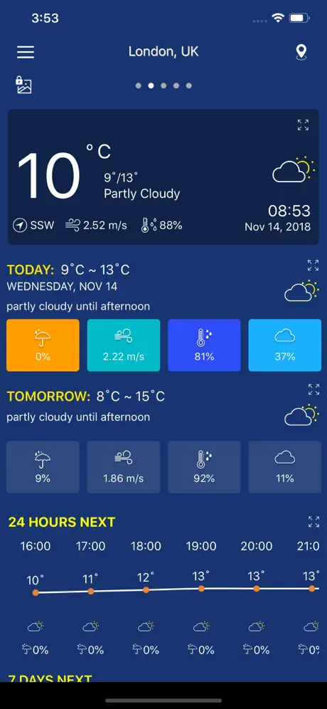 Pronóstico del tiempo pro