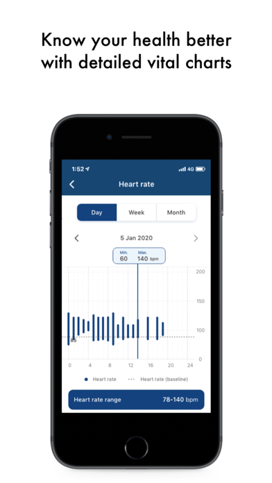 BiovitalsHF™ DTx Screenshot