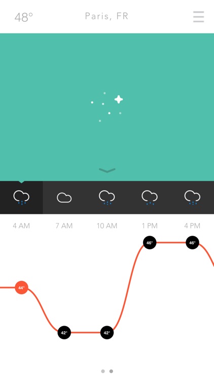 Weather-Metrics screenshot-4