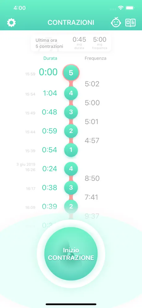 Contrazioni - Gravidanza - 9m