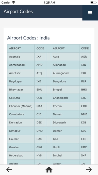 Screenshot 3 of SkyLine Travel App
