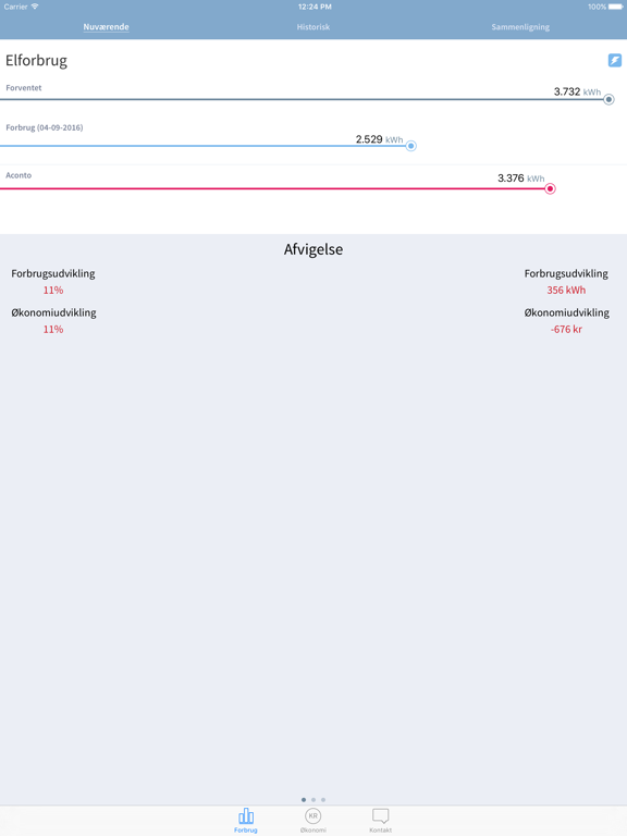 Screenshot #4 pour minForsyning