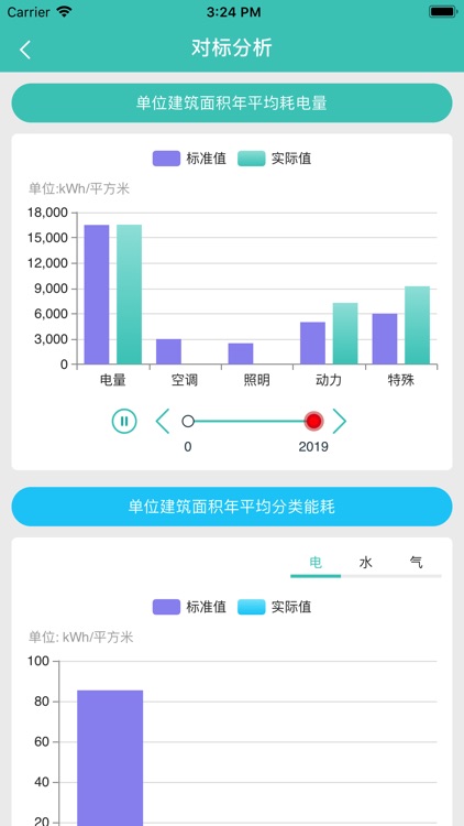 金风能源互联网大数据云平台 screenshot-6