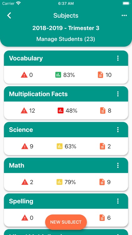 My Grade Book Online