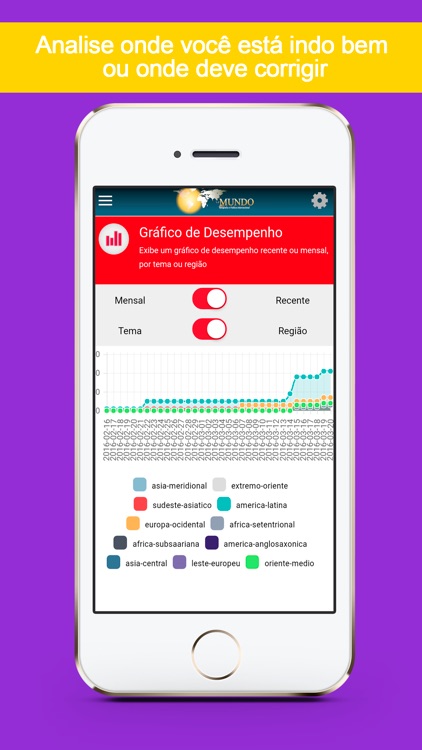 O Mundo em Suas Mãos