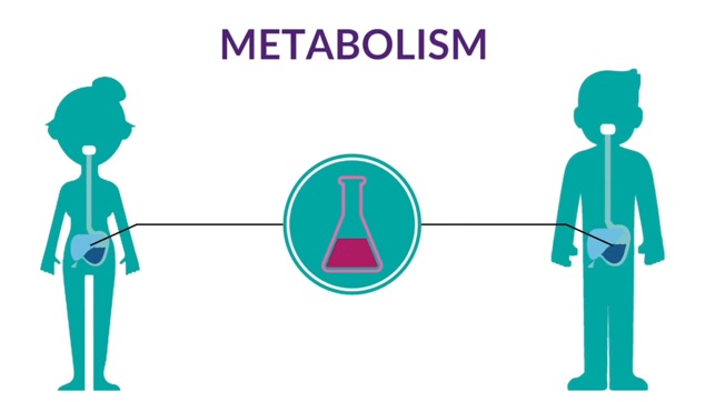 Inherited Metabolic Disorders(圖6)-速報App