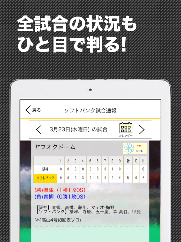 鷹スポ プロ野球情報 for 福岡ソフトバンクホークス