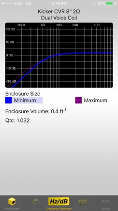 Kicker U Lite iPhone image 2