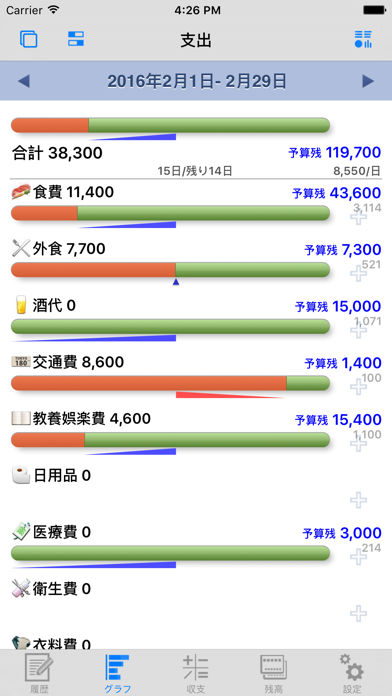 マネーチェック かんたん家計簿こづかい帳のおすすめ画像2