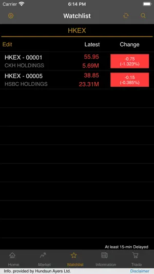 SDHG International Securiti... screenshot 3