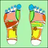 Treat Your Feet - Reflexology App Feedback