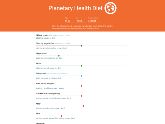 Screenshot #4 pour Planetary Health Diet