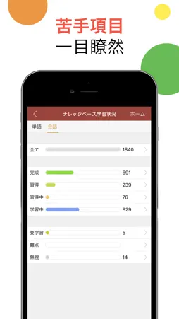 究極中国語 screenshot 7