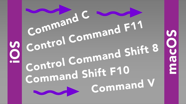 KeyBot - Control your Computer
