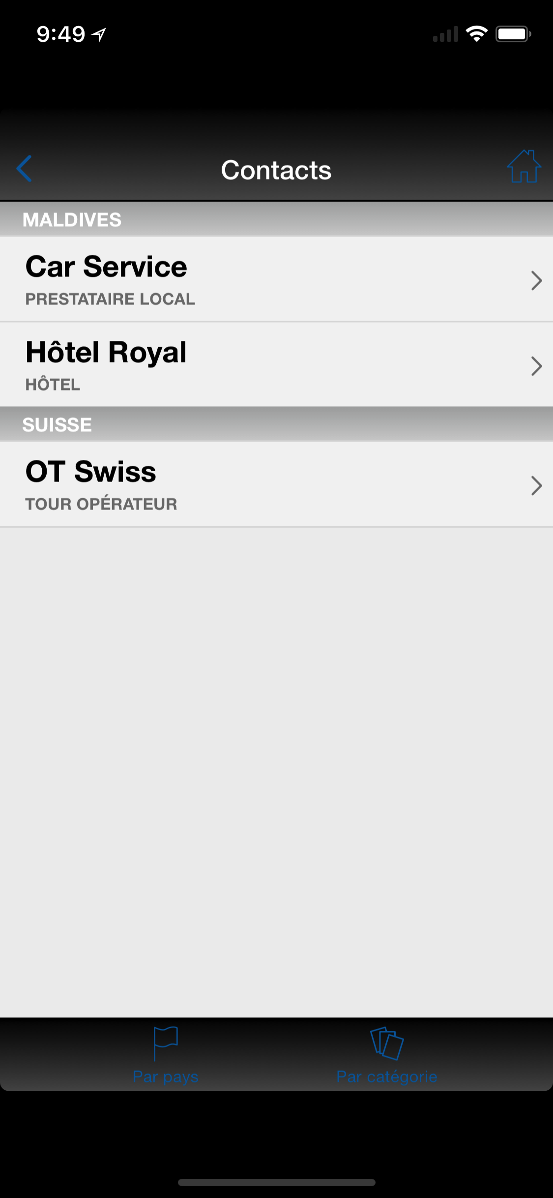 OT Swiss