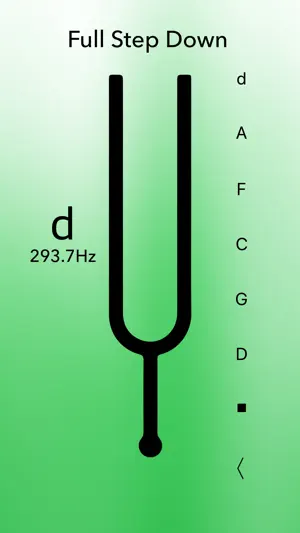 Acoustic Guitar Tuner Pro screenshot 4